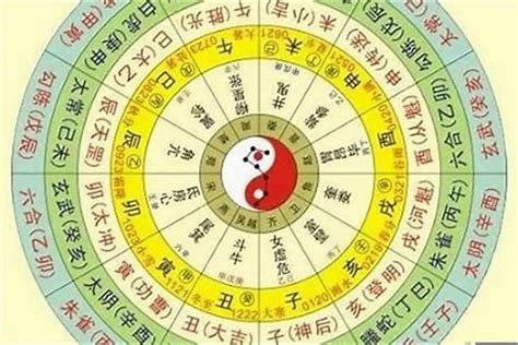 生幾個孩子算命|八字算生几个孩子